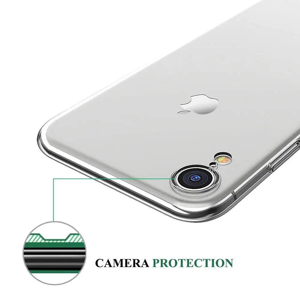 ultra thin clear phone case for iphone 12 pro max 12 mini 11 xr xs max 7 8 wireless charging soft tpu silicone phone back cover free global shipping