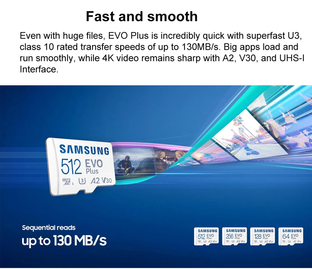 SAMSUNG EVO Plus карта памяти Micro SD 512 ГБ 256 128 | Компьютеры и офис