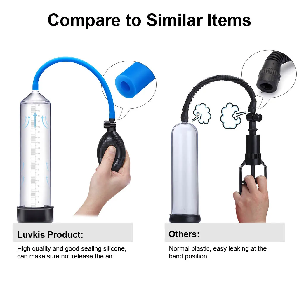 Насос для увеличения пениса Luvkis Мужской вакуумный удлинитель продукт взрослых
