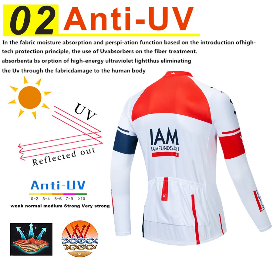 IAM Pro Team Зимняя Теплая Флисовая велосипедная одежда мужская футболка с длинным