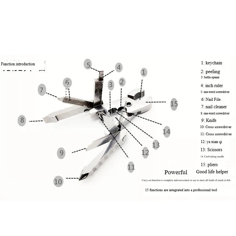 

15-in-1 Screw Driver Stainless Steel Pliers Outdoor Gadgets Key Cap Knife Combination Tools Multi-functional Bicycle Repair Tool