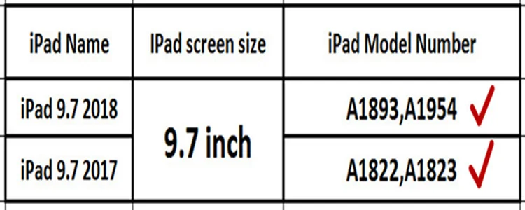 Чехол PePkoo для iPad 9,7,,, силиконовый чехол из поликарбоната, детский чехол для планшета с поворотом на 360, противоударный боковой Вертикальный чехол-подставка A1893 A1822