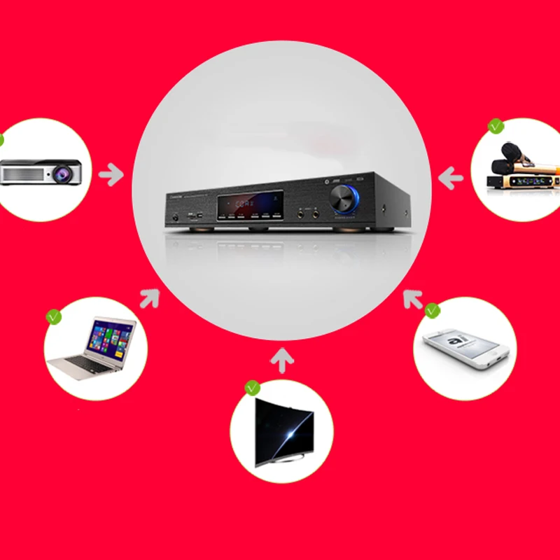 500 Вт/650 Вт 5 1 канальный 220 в CF5 HIFI караоке 4 0 Bluetooth усилитель для дома Высокая