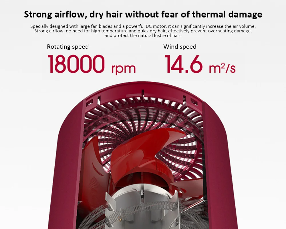 Новые оригинальные Xiao mi jia Soocas Hair Anion H3 быстросохнущие инструменты для волос 1800 Вт для Xiao mi Smart Home комплекты mi фен дизайн Z30