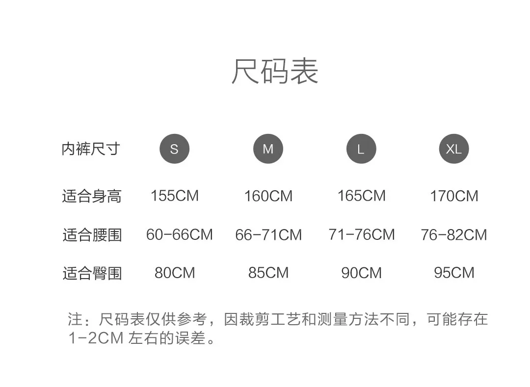 Xiaomi Mijia Youpin 3 шт мини окно сухие женские трусики хлопок smith быстро впитывает влагу сухой и не прилипает