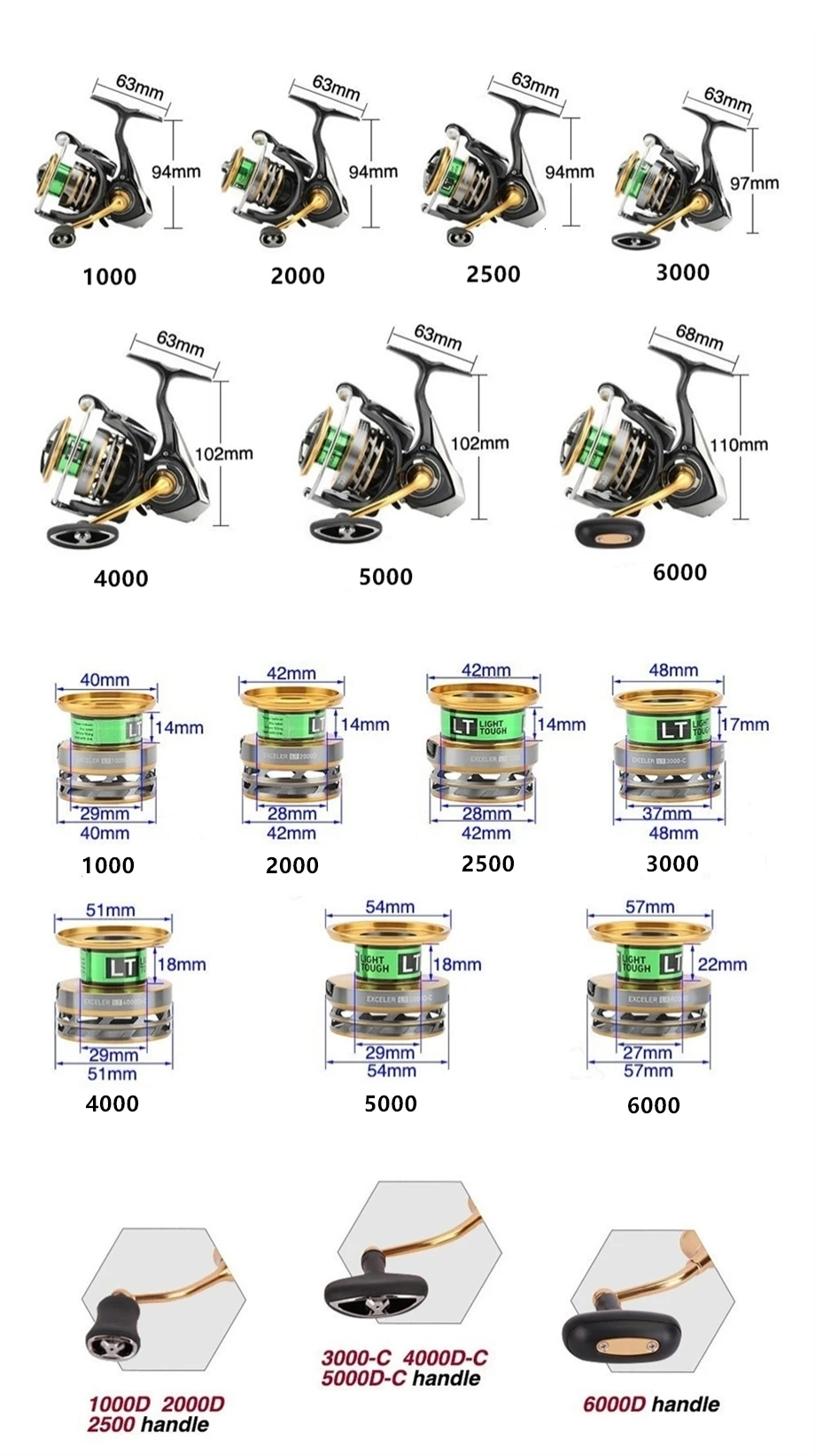 Оригинальная спиннинговая катушка DAIWA EXCELER LT 1000 2000 3000 5000 6000 соотношение 6,2: 1 металлическая ручка спиннинговые Катушки для карпа в соленой воде