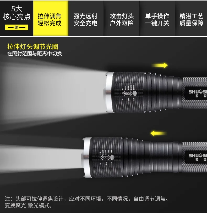 

Strong Light Recharge Flashlight Ultra Bright Multifunction Pocket Portable Flashlights Outdoor Torch Zaklamp Lighting DF50SDT