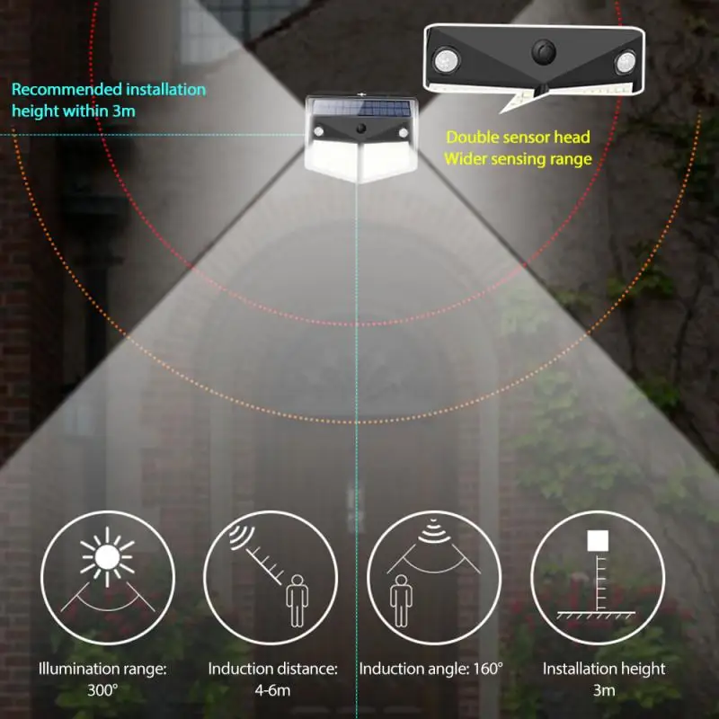 

160/260 Led Solar Light Waterproof LED Bulb Outdoor Solar Lamp PIR Motion Sensor Solar Wall Lamp Garden Decoration Lighting