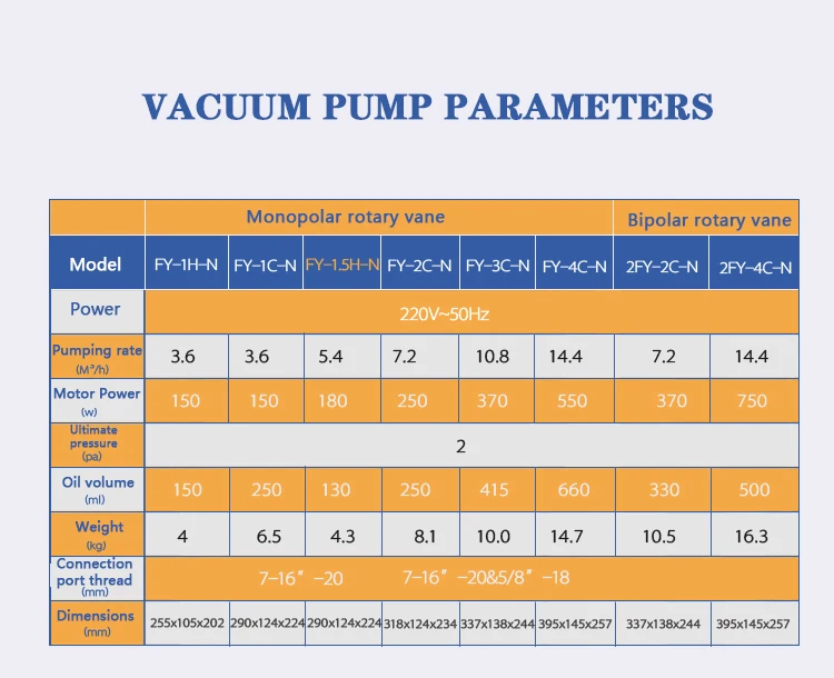 Миниатюрный вакуумный насос для кондиционера холодильника обслуживания