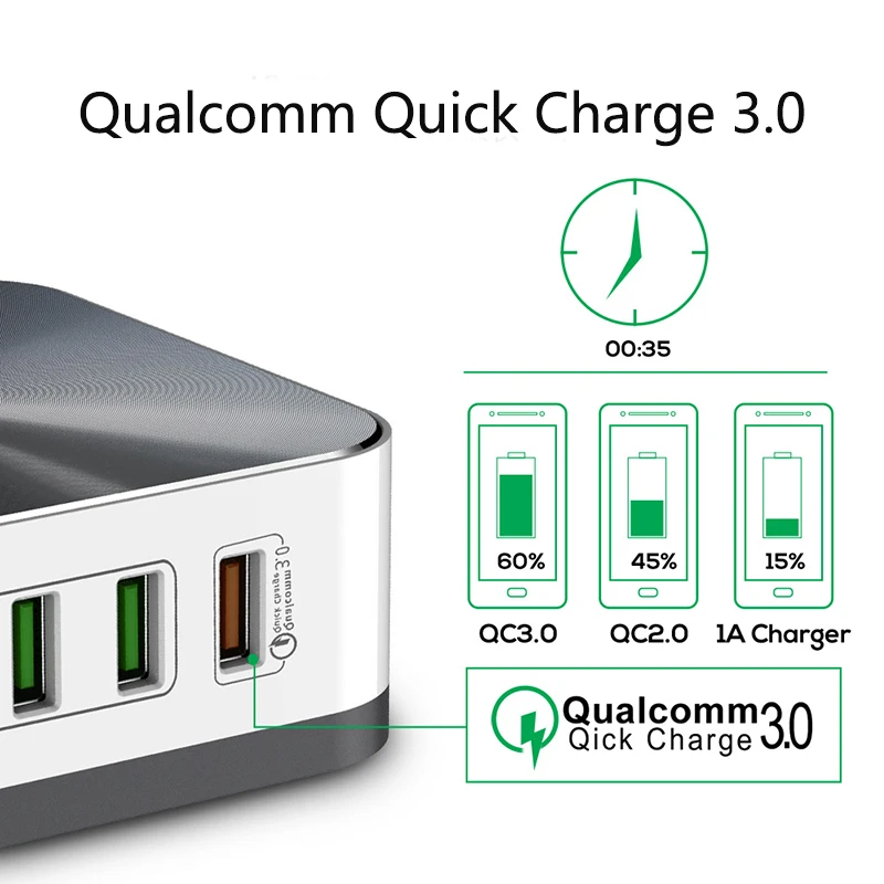 TOPK 50 Вт Quick Charge 3 0 USB зарядное устройство 8 портов Мобильный телефон настольное