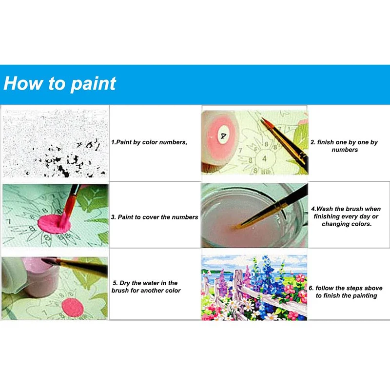 

Painting By Numbers HandPainted Kits Drawing Canvas Figure DIY Oil Painting Pictures Landscape For Home Decor Wall Gift