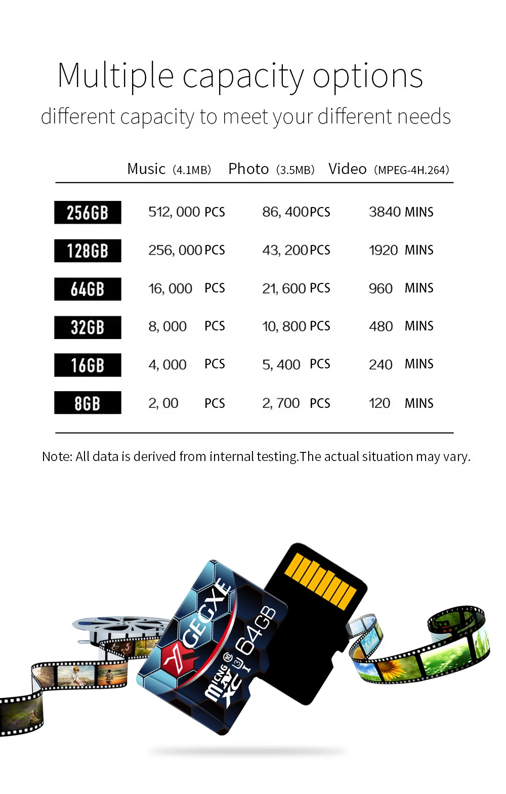 Карта памяти XGEGXE 8 ГБ 32 ГБ 64 Гб 128 Гб класс 10 UHS1 U1 U3 V30 карта памяти microSD 256 ГБ флеш-карта памяти TF микро SD tarjeta для смартфонов ПК