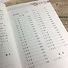 Изображение товара 3