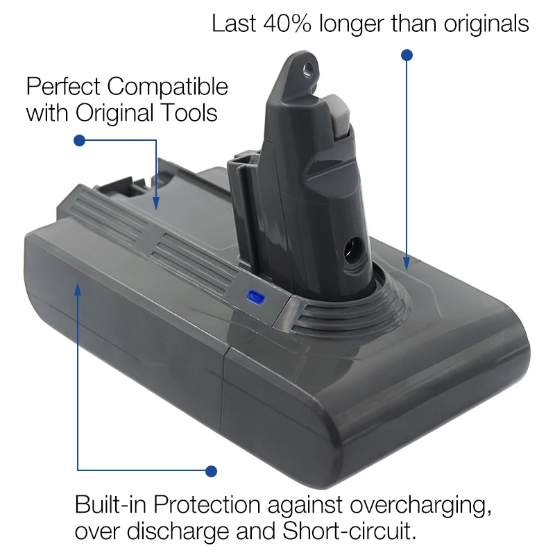 Сменный литий ионный аккумулятор 21 6 в и Ач для пылесоса Dyson DC58 DC59 DC61 DC74 V6 DC62