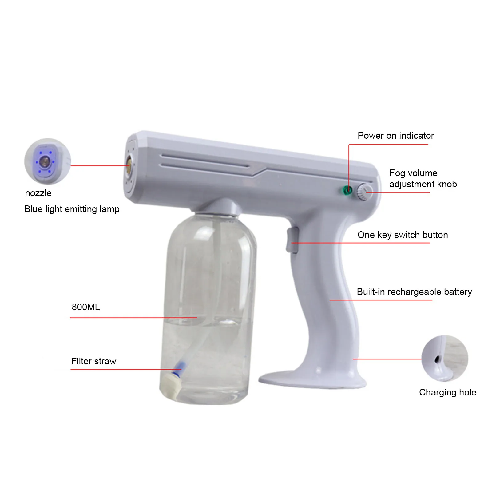 

Rechargeable Electrostatic Battery Fogger Machine Portable Sprayer Gun Wireless Chargeing Nano Blue Ray Atomizer Office School