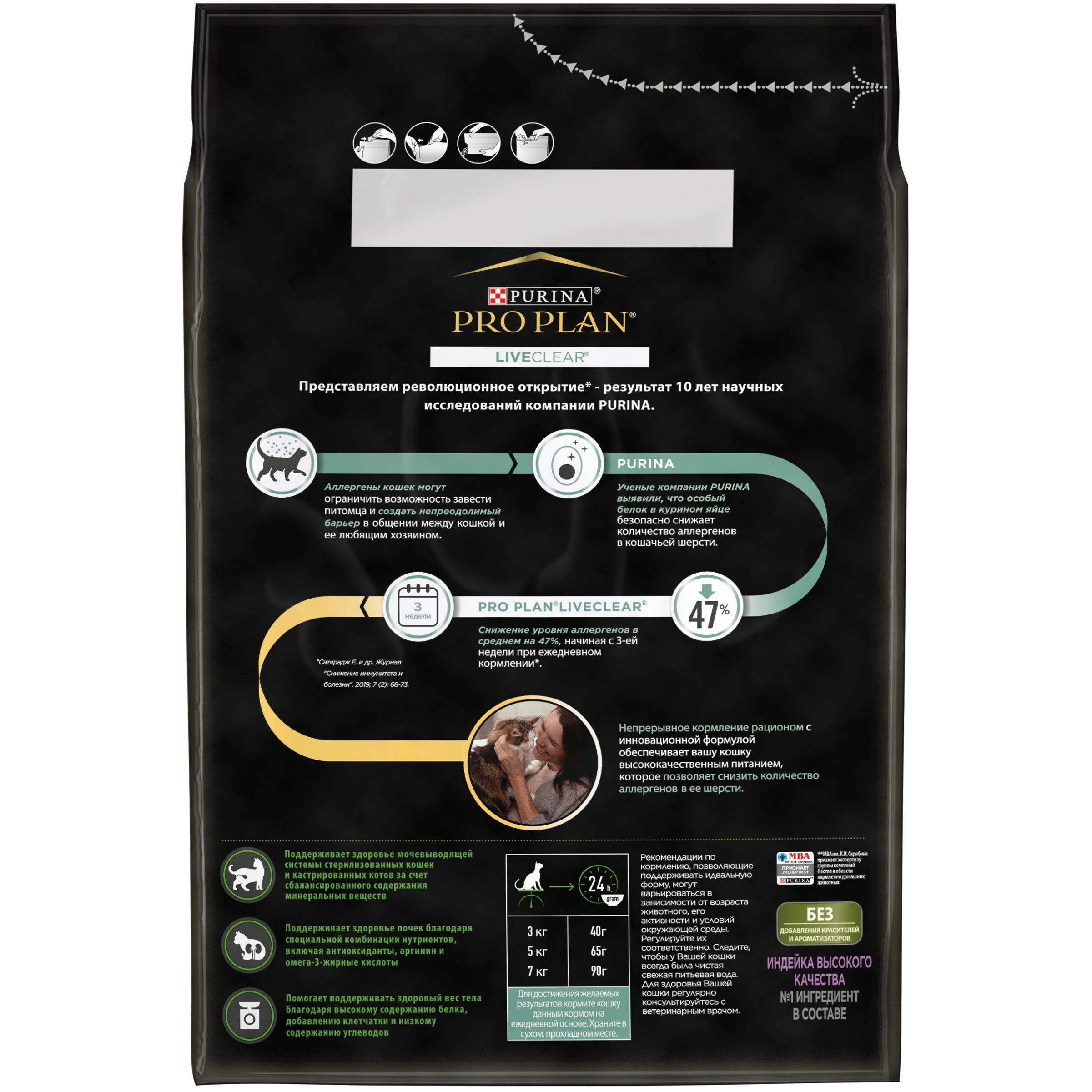 Сухой корм Pro Plan LiveClear для стерилизованных кошек индейка 2 8 кг | Дом и сад