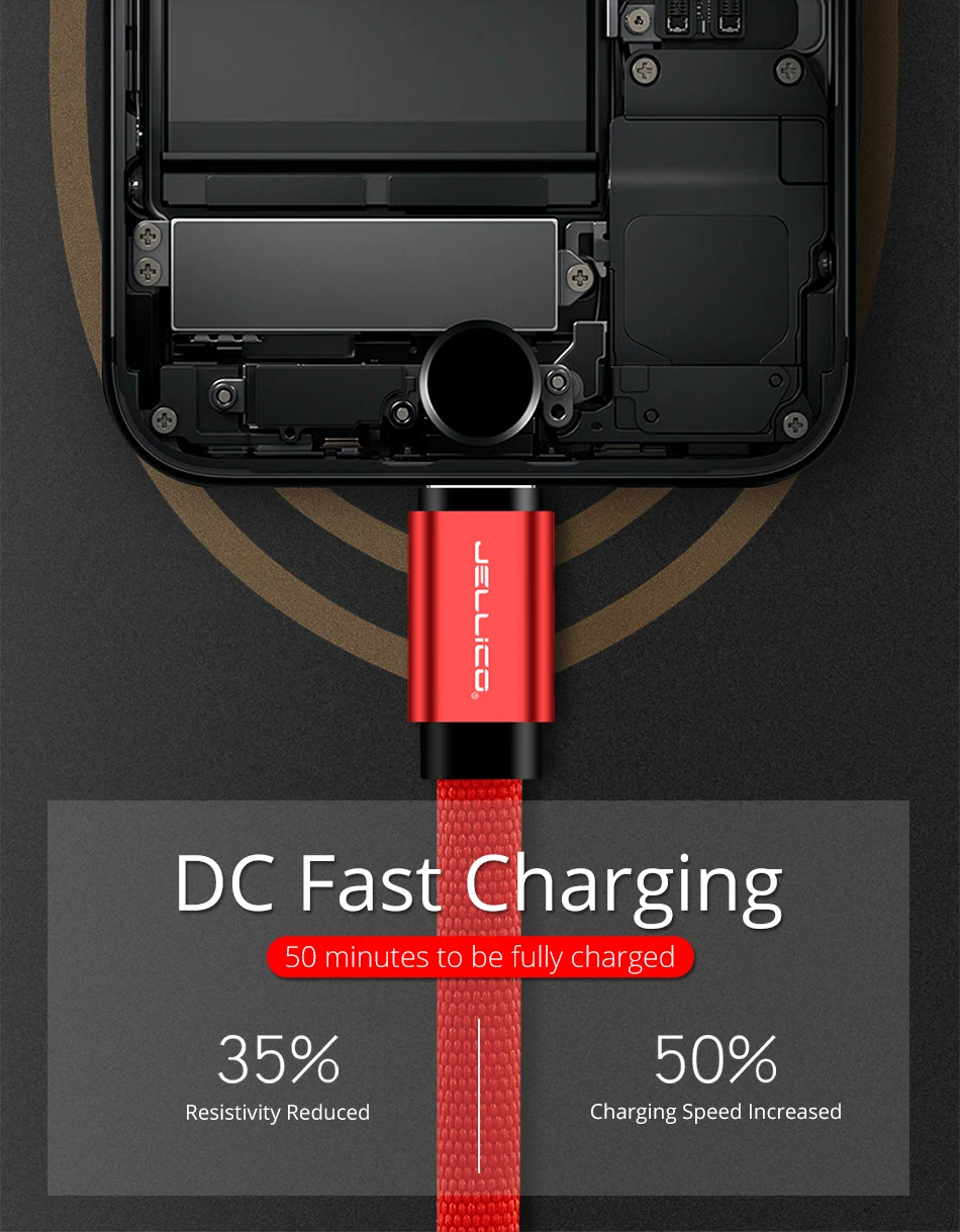 Jellico 1 м Micro Lightning type C USB кабель для быстрой зарядки для iPhone Xiaomi huawei кабель для передачи данных для мобильного телефона для usb type-C