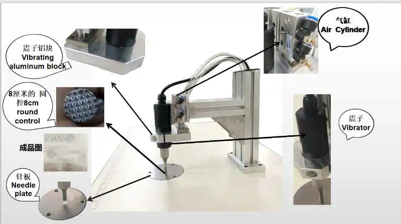 

KN95 Ear loop attached machine Mask Machine