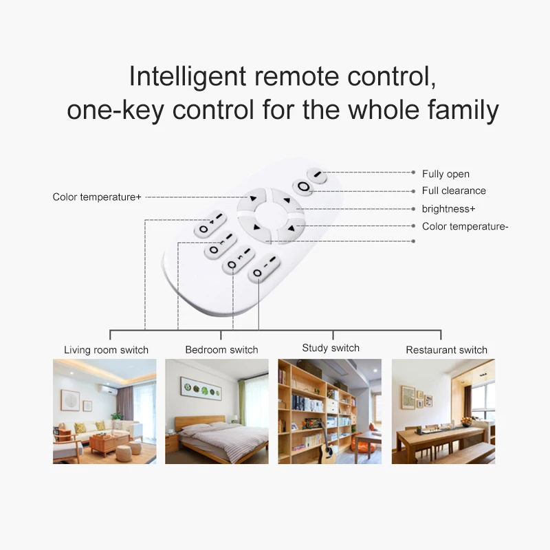 

18W Round LED Ceiling Lights Nordic Decoration Wood Macaron Lamp for Bedroom Living Room Dining Room