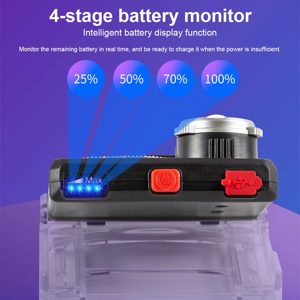 

Portable Headlamp USB Rechargeable Motion Sensor Powerful Headlight Waterproof Headlight for Camping Cycling Fishing