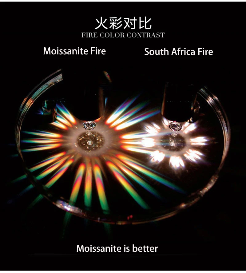 Оптовая цена размер 0 8 ~ 2 мм D цвет круглая огранка лабораторная россыпь камень