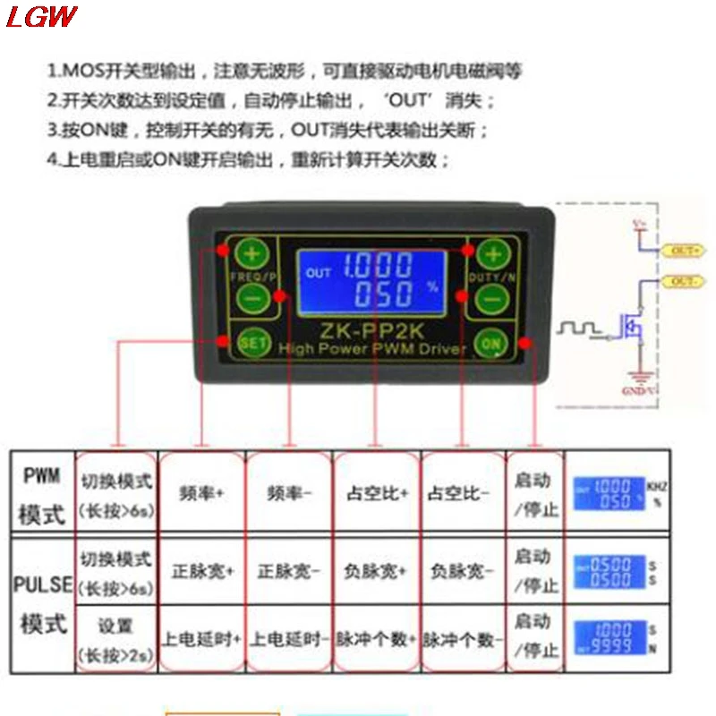 Высокомощный электромагнитный клапан управления скоростью двигателя PWM с