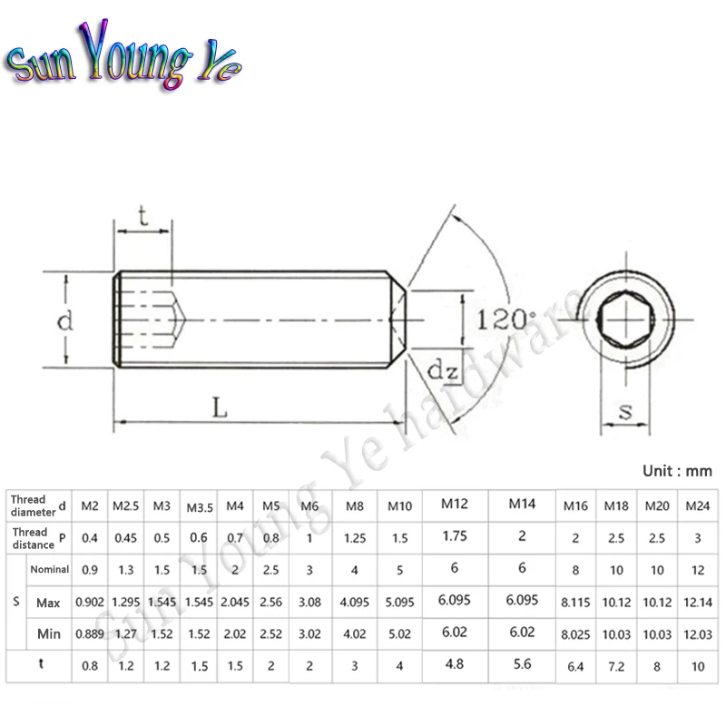 

DIN916 GB80 Set Screw M3.5 M4 M5 M6 Alloy Steel 12.9 With Black Fine Teeth Inner Hex Hexagon Socket Concave Point End Grub Screw