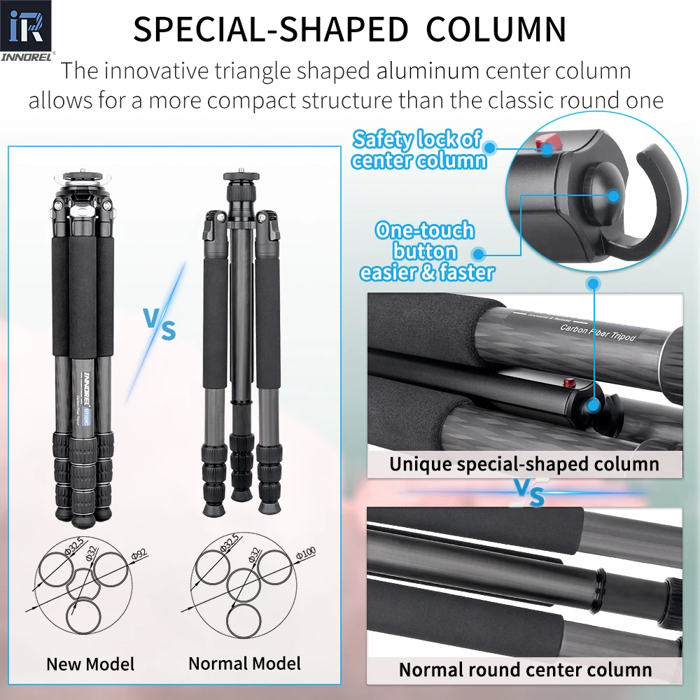 Профессиональный штатив GT284C/324C из углеродного волокна с низкой гравитационной