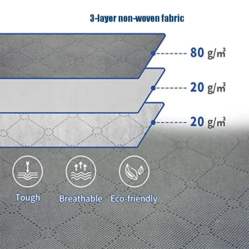 Очень большая сумка для хранения одеял пыленепроницаемый и влагостойкий