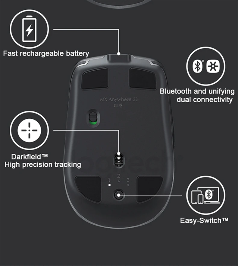 Logitech MX в любом месте 2S 2,4 ГГц Беспроводной Мышь 4000 Точек на дюйм Перезаряжаемые Bluetooth игровой мыши Двойное Подключение Мышь мульти-устройства Топ