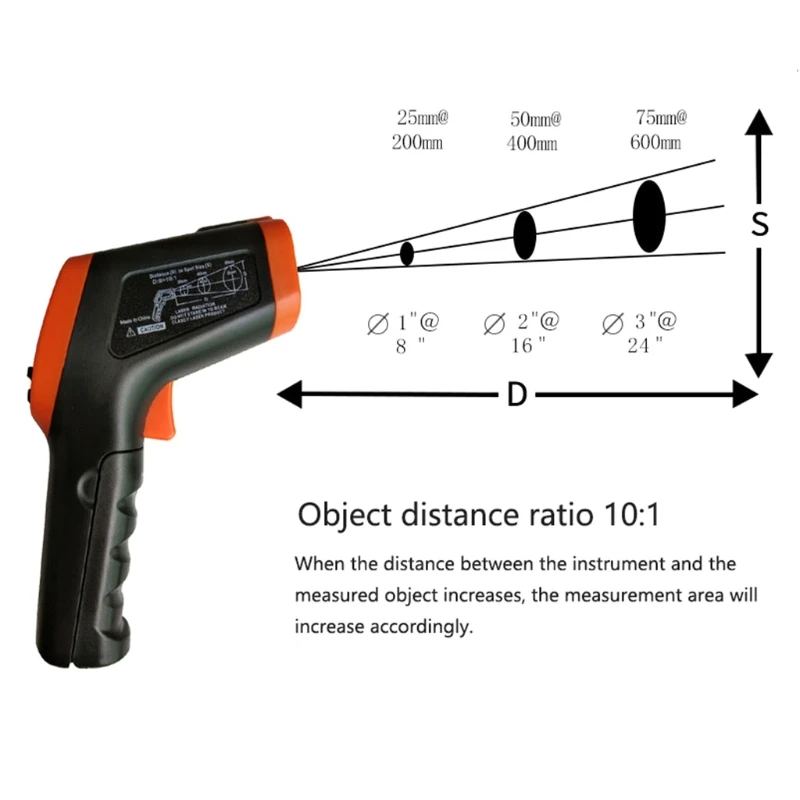 

Laser Infrared Thermometer Non-Contact Digital Temperature Gun 50°C to 500°C/ -58°F~932°F IR Thermometer Industrial Use