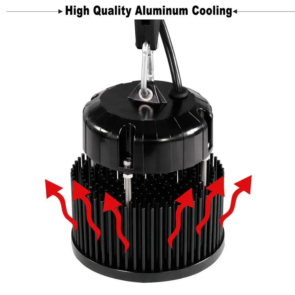 Phlizon 50 Вт cxb3590 cob led grow light full spectrum растительный свет пригодный для выращивания