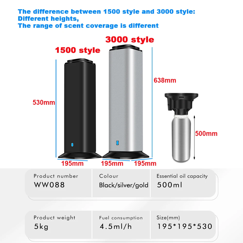 Аромадиффузор эфирного масла 1500 м³ портативный увлажнитель воздуха очиститель