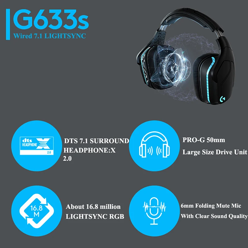 Оригинальные Игровые наушники Logitech G633s игровая гарнитура 16 8 миллионов LIGHTSYNC RGB 7 1 с объемным звуком для