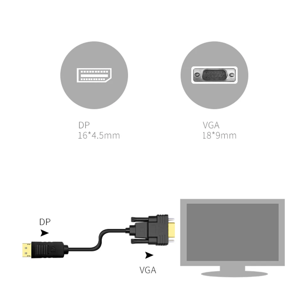 Кабель адаптер с 1080P Displayport DP на VGA/DVI штекер D 24 штекерами 1 штырь для проектора