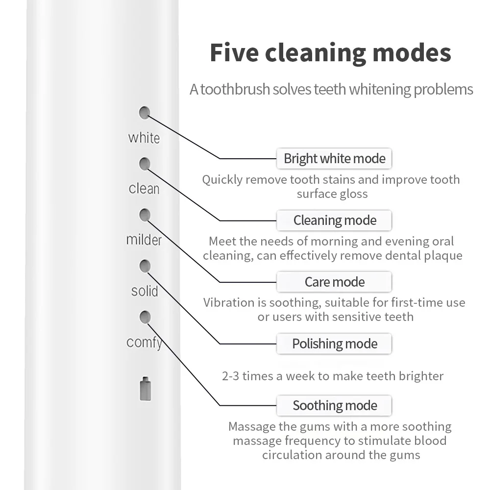 

Powerful Ultrasonic Sonic Electric Toothbrush USB Rechargeable Tooth Brush Adult Electronic Washable Whitening relax Teeth Brush