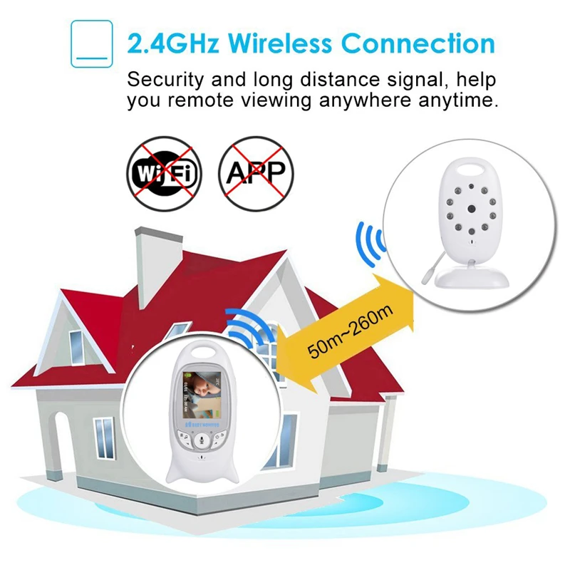 Радионяня 2 дюйма BeBe Baba электронная радионяня видео няня камера ночного видения