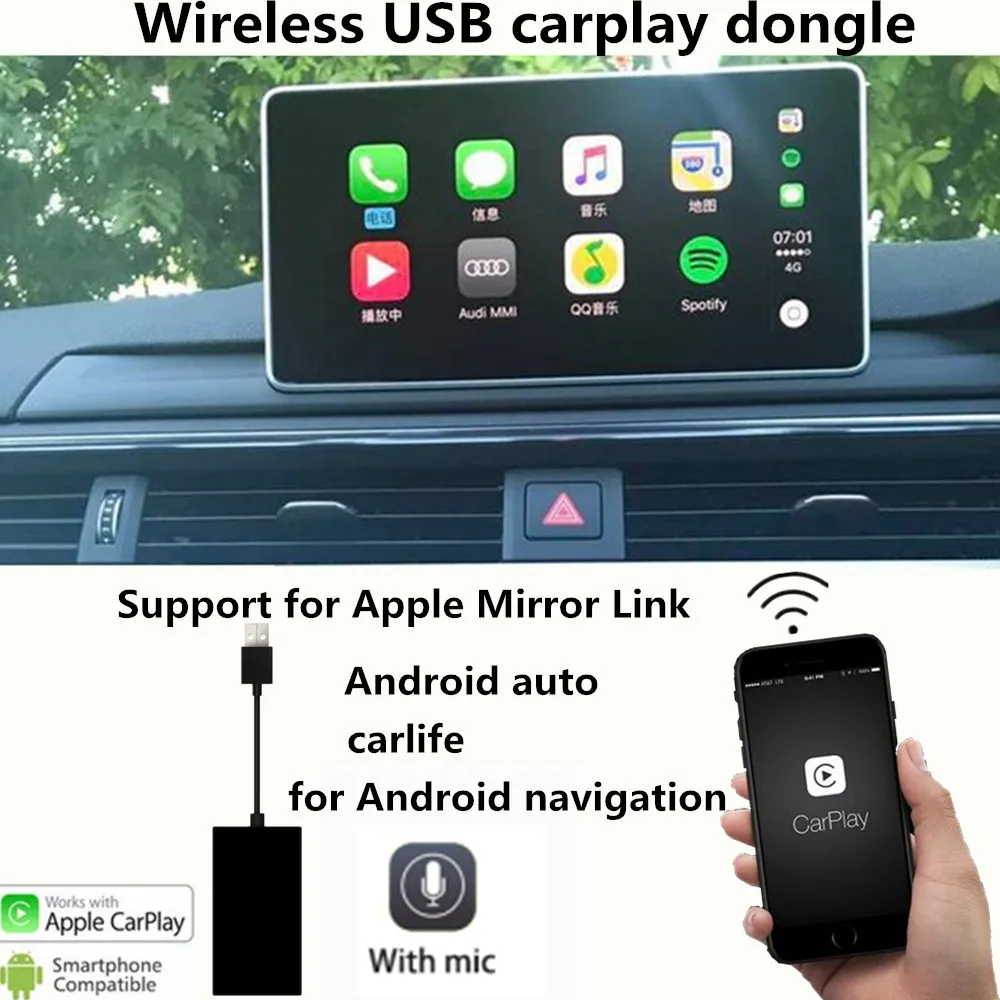 Беспроводной Smart Link Apple Внешний порт Carplay для Android carlife навигационный плеер мини USB