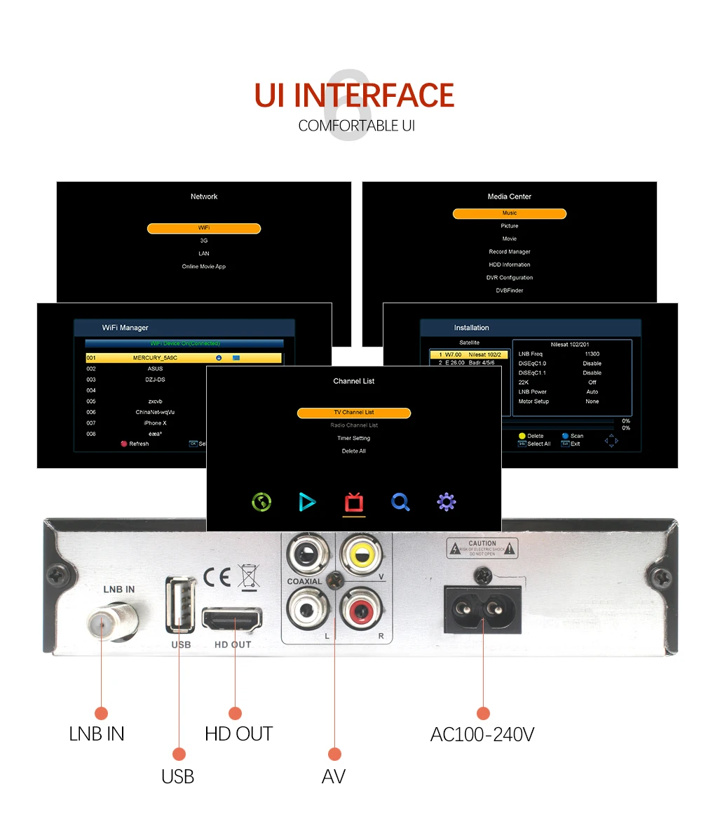 Vmade DVB S2 M5 HD цифровой спутниковый ТВ приемник полностью соответствует DVB-S/S2 MPEG-2/4 H.264 Стандарт DVB S2 ТВ приставка Поддержка CCCAM