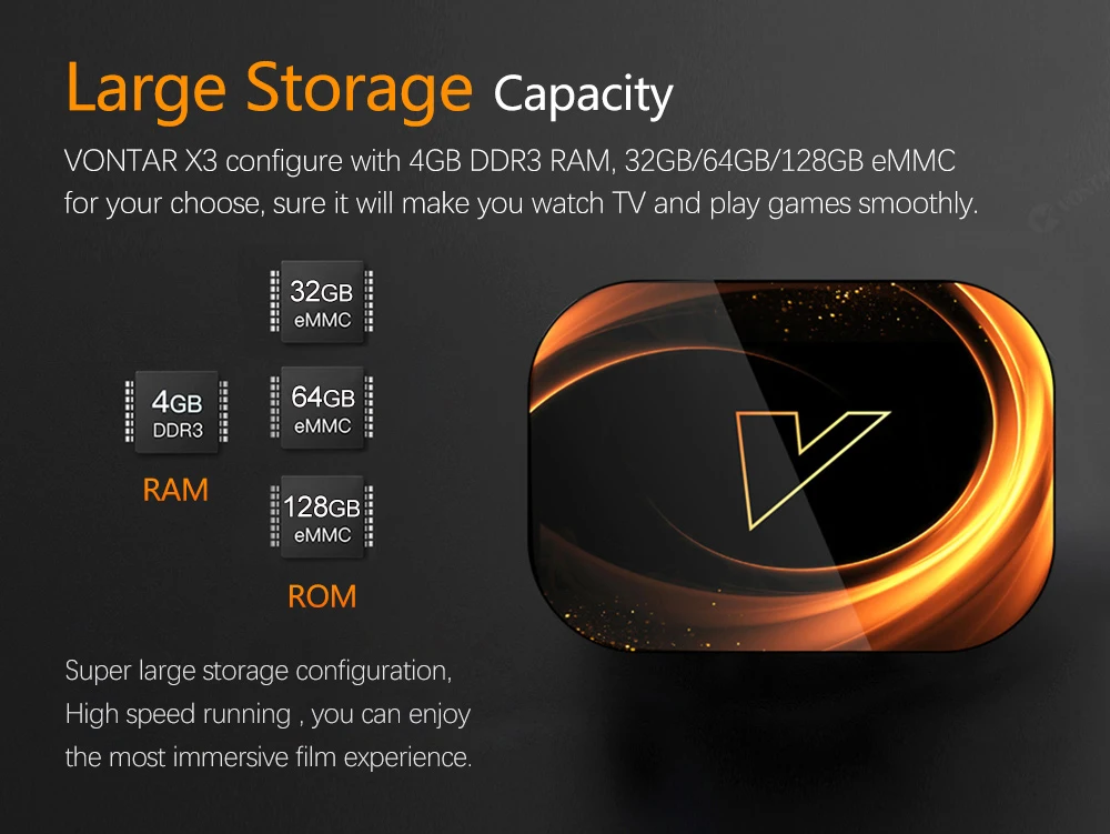 ТВ-приставка Vontar Amlogic S905X3 Android 9,0 X3 4 Гб ОЗУ 64 Гб ПЗУ 32 Гб 128 ГБ смарт-приставка 8K 1000 м двойной Wifi Netflix Youtube