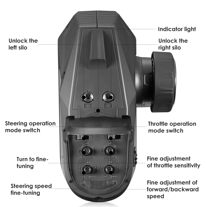 

Intelligent Fishing Bait Boat 500M Intelligent Remote Control Double Warehouse Load 1.5KG Long Endurance Equipped With Handbag