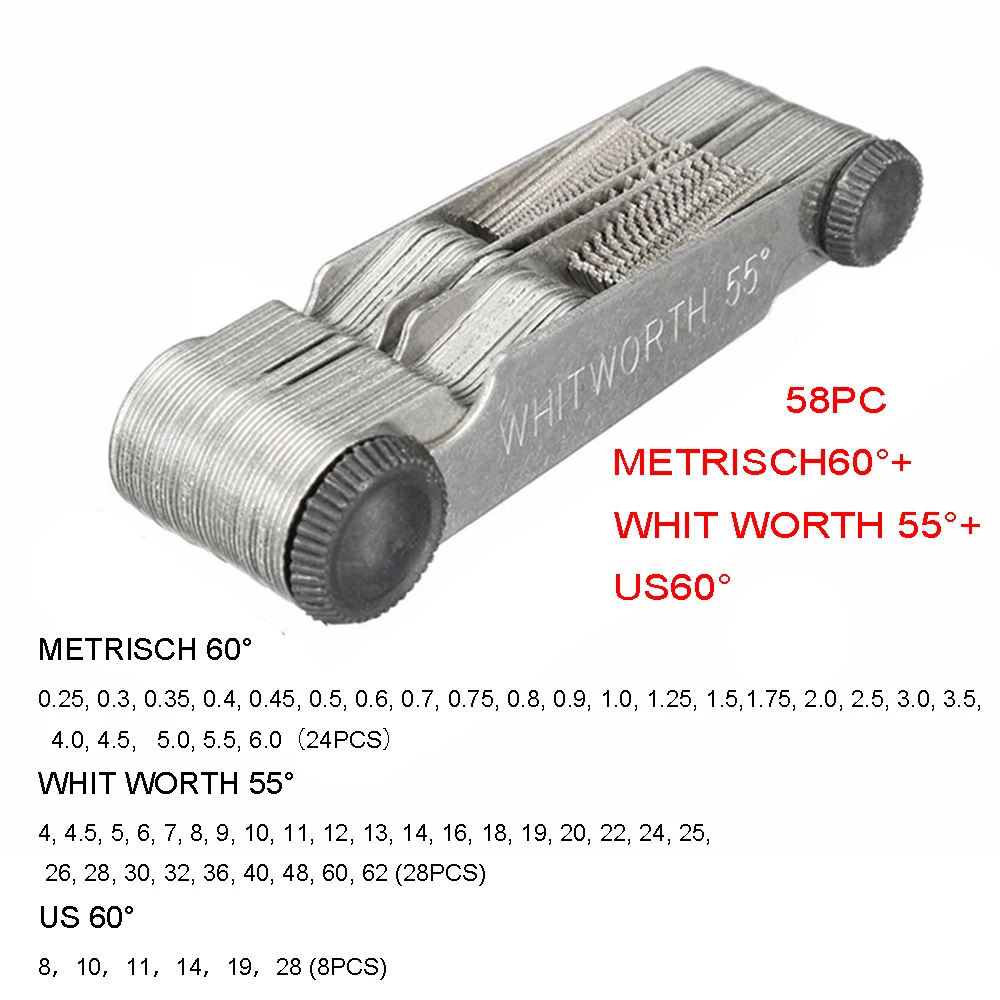 5 типов на выбор шаблон радиуса R Калибровочная пластина филе Гог внешний