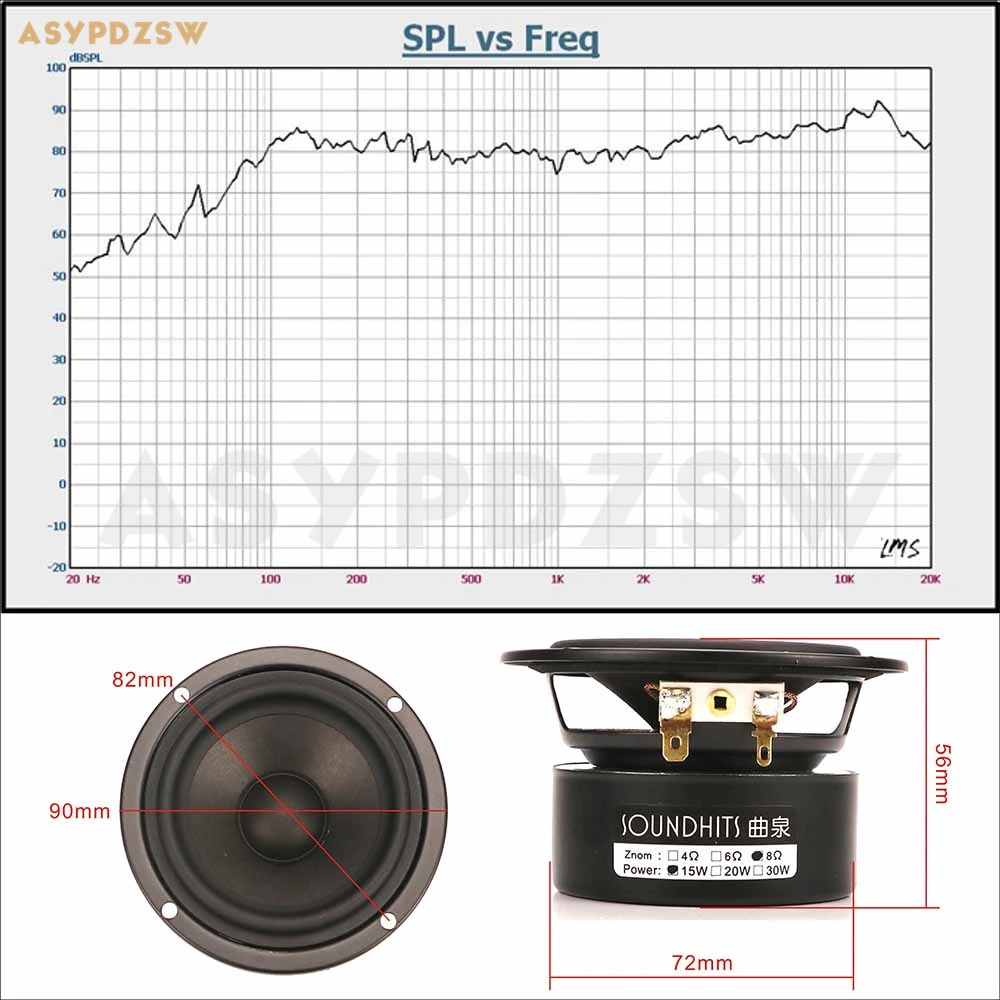 2 шт. полночастотный динамик soundhit SQ301R HIFI 3 дюйма 15 Вт 4/8 Ом |