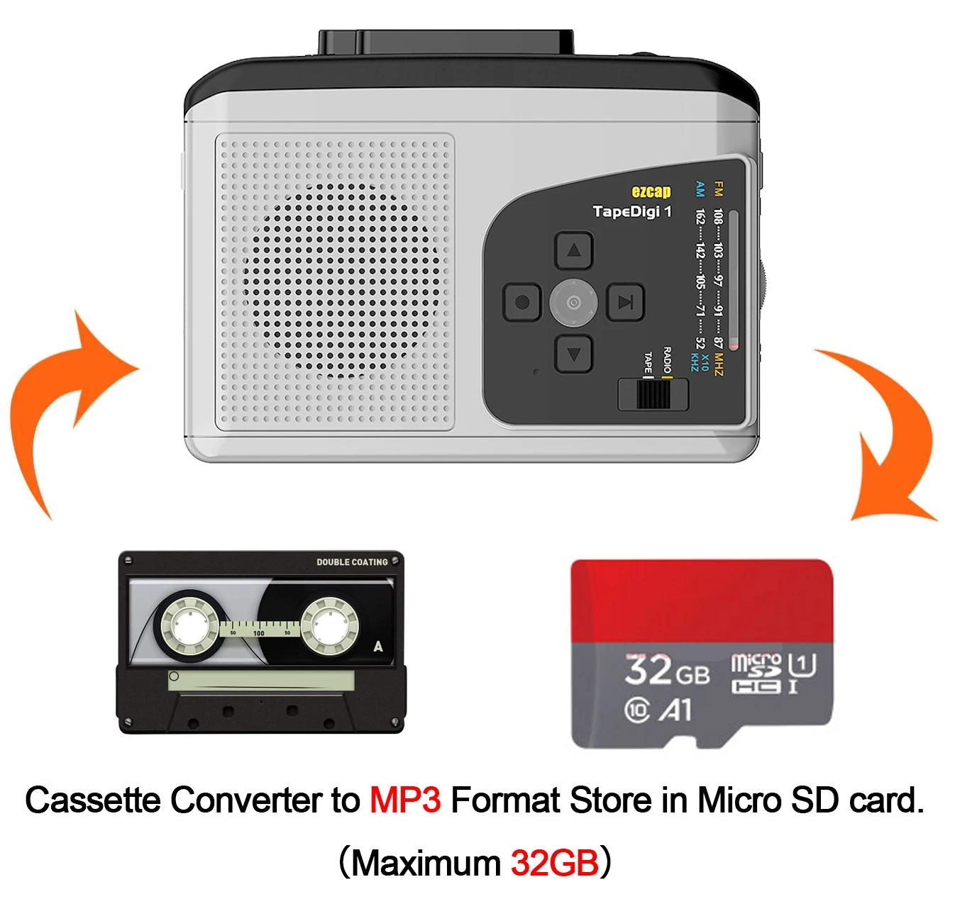 

Кассетный плеер Walkman с оригинальной лентой, AM/FM-радио Запись, преобразователь кассеты в MP3, для карт Micro SD, коробка для аудиозахвата
