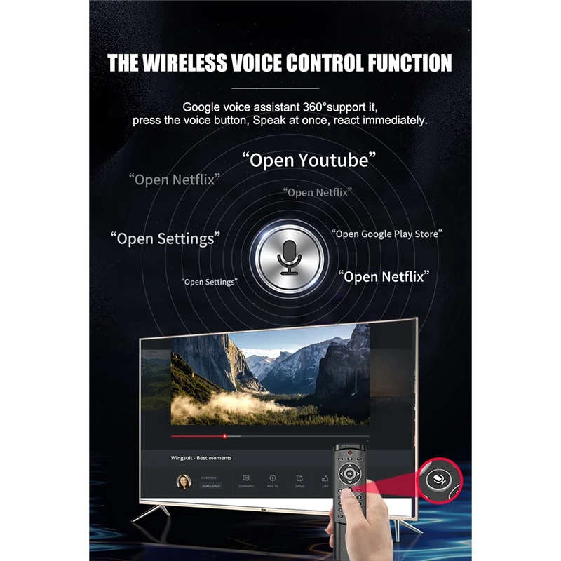 Интеллектуальный пульт дистанционного управления инфракрасный