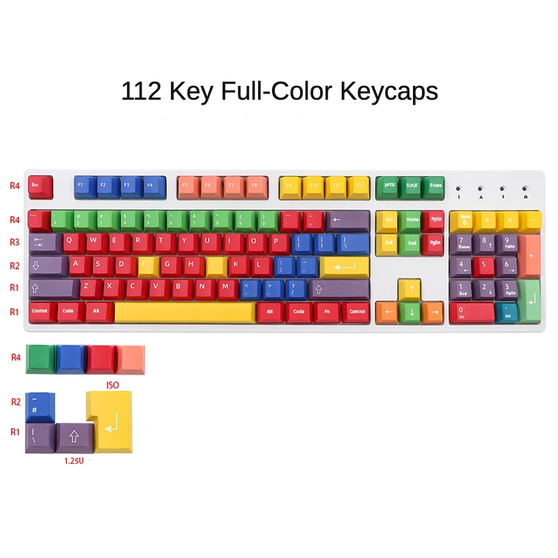 

112-key full-color keycap five-sided sublimation PBT material cherry height adaptation 61 87 108 mechanical keyboard