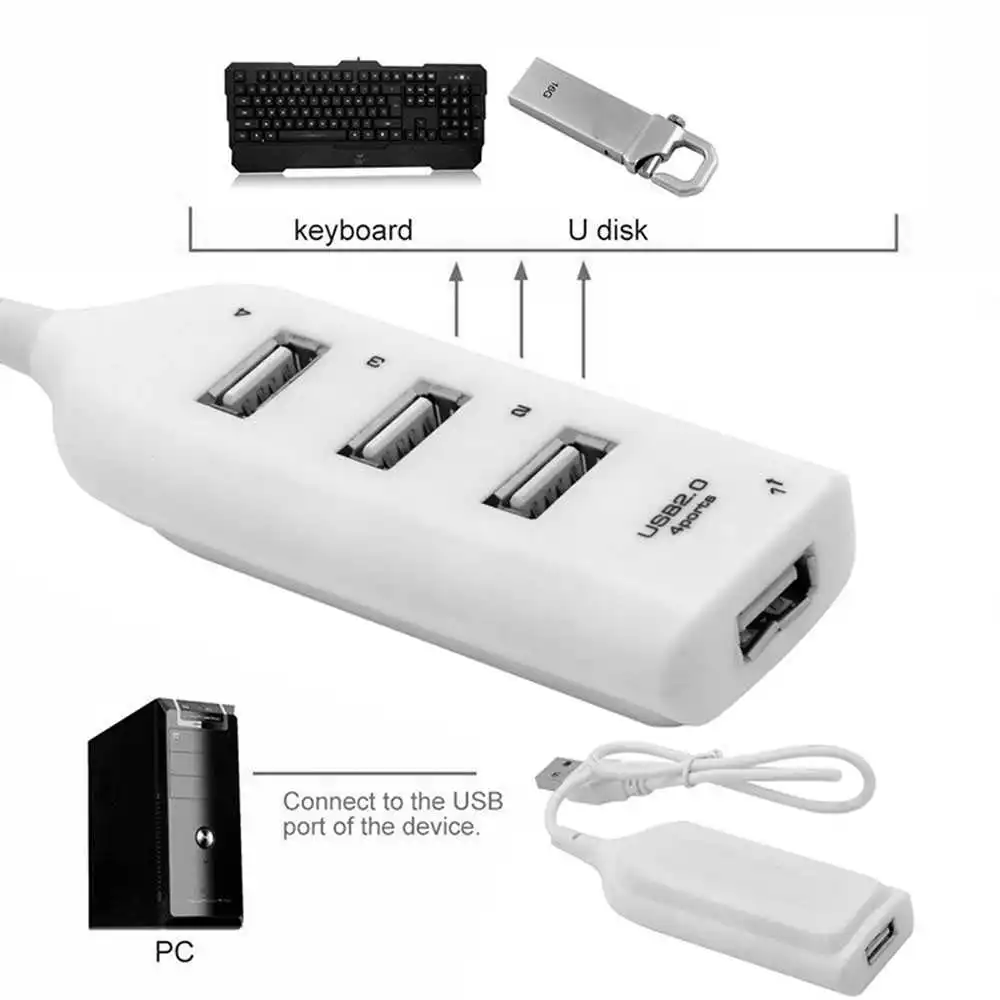 

4 Ports USB 2.0 Type A HUB Splitter Adapter White Multi Expansion Cable Converter Port Portable Ultraslim for PC Laptop