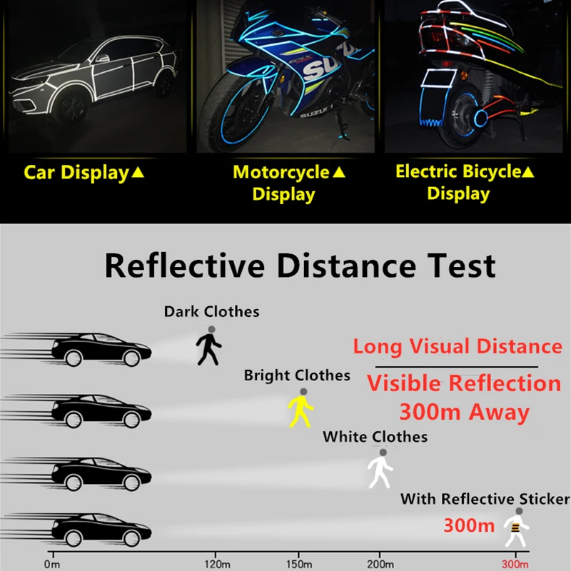 Светоотражающая лента Флуоресцентные MTB велосипедные светоотражающие наклейки