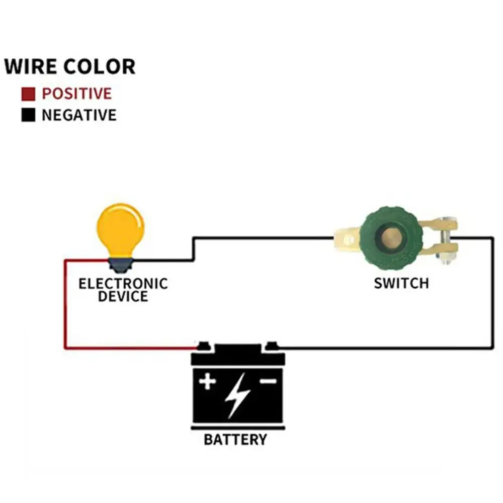 Универсальный батарейный отсек металлический быстроразъемный разъединитель