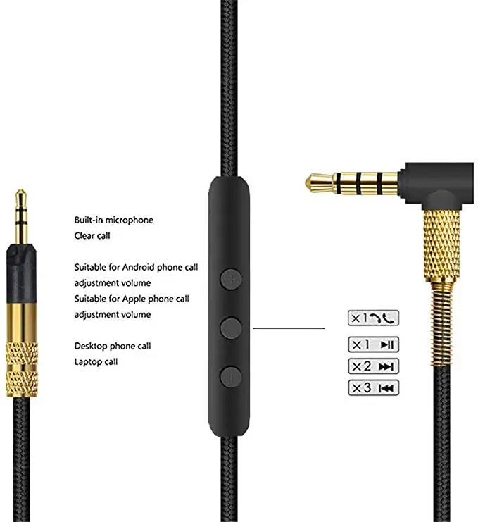 Сменный кабель YSAGi для наушников Sennheiser mostument 3 5 мм-2 мм обновления звука с